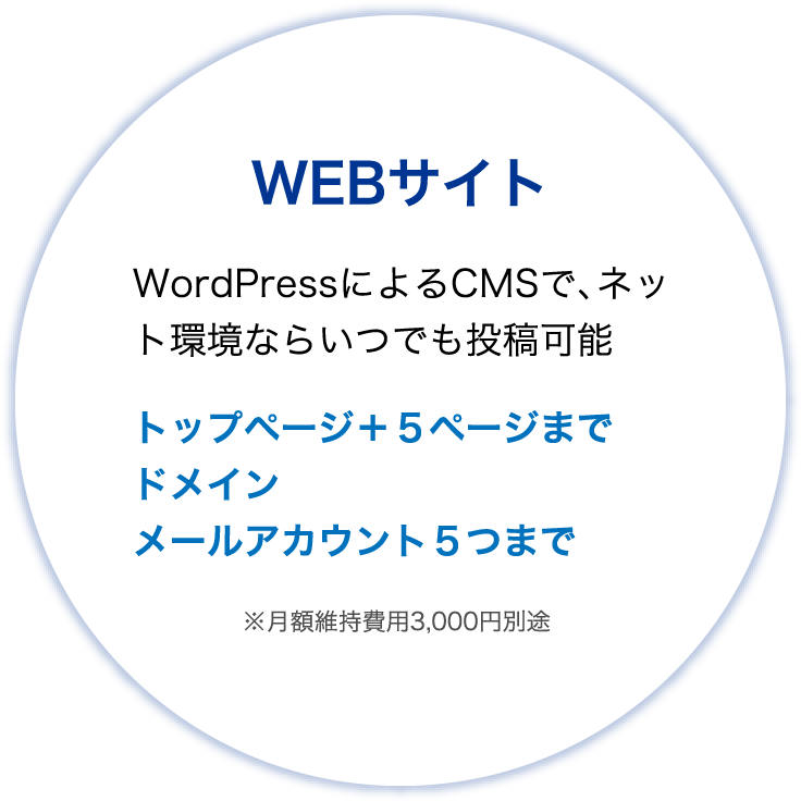 WEBサイト WordPressによるCMSで、ネット環境ならいつでも投稿可能